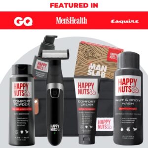 Happy Nuts Comfort Cream | Deodorant For Men | Anti-Chafing, Sweat Defense & Odor Control