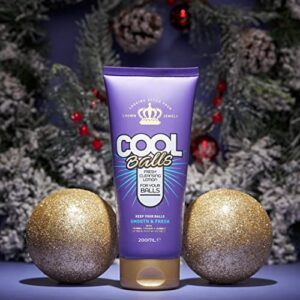 Cool Balls Fresh Cleansing Lotion 6.76fl oz | Luxury Novelty Gift with Aloe Vera, Avocado, Jojoba Oil for Balls | Funny Stocking Filler, Fathers Day Gift, Adult Christmas Gifts for Men | Gift For Men