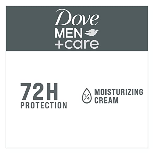 Dove Men+Care Clean Comfort 0.5 oz