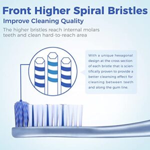 Oralphi Smiling Guardian Toothbrush - Medium Bristles for Adults, 6 Count