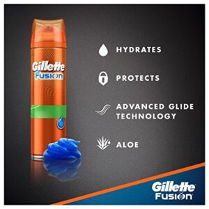 Gillette Fusion Ultra Sensitive Hydra Gel Men's Shave Gel Twin Pack, 14 Ounce (Pack of 2)