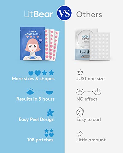 LitBear Acne Patch Pimple Patch, Pink Heart & Star Shaped Acne Absorbing Cover Patch, Hydrocolloid Acne Patches For Face Zit Patch Acne Dots, Tea Tree Oil + Centella (108 Count (Pack of 1))