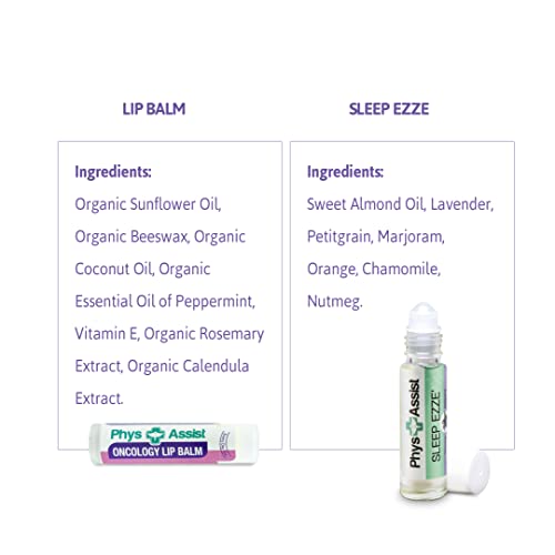 PhysAssist - Comfort kit for Chemo & Radio Patient The Gift of Love, Faith & Support. 2-1.5 oz face and body cream plus lip balm & roll-on