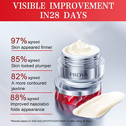 PROYA Skincare Collagen Peptides Face Moisturizer 2.0, Day and Night Face Cream for Oily Skin, Anti-Aging Face Neck Chest Moisturizer to Smooth Skin and Reduce Wrinkles 1.8 oz