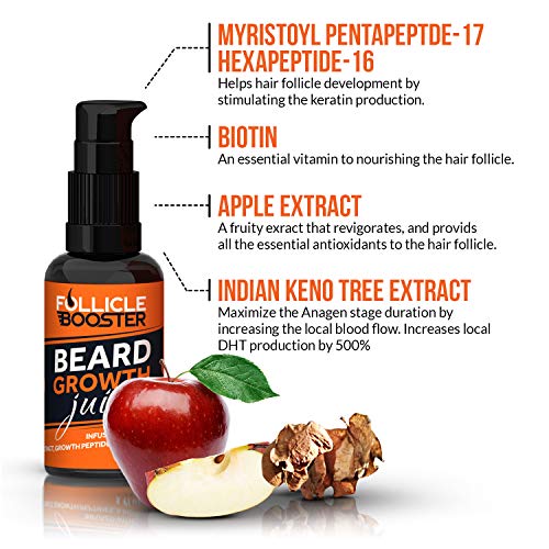 Beard Growth Oil - 1Fl Oz - Growing Serum That Softens & Strengthens Beards and Mustaches - Facial Hair Treatment Treatment Infused with Biotin Capilia Longa Niacinamide and 100% Natural Ingredients
