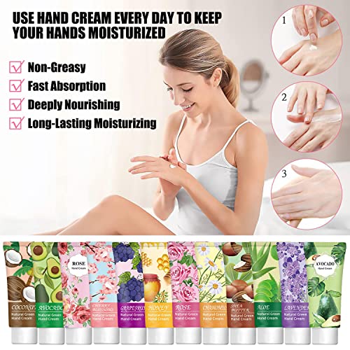 20 Pack Hand Lotion for Christmas Stocking Stuffers,Bulk Natural Scented Hand Care Hand Lotion for Women,Moisturizing Hand Cream with Shea Butter and Aloe for Travel Size,Hand Cream Gifts Sets for for Nurses,Teacher,Workers,Bridal Shower Guests Birthday C