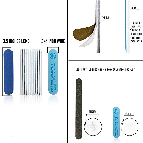 Iridesi Professional Mini Blue Finger Nail Files 120/240 Washable Emery Boards 3-1/2 Inches Long 12 Fingernail Files Per Pack