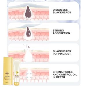 Koconh Honey Tearing Mask Peel, Honey Tearing Mask, Honey Tearing Mask Peel Mask Dead Skin Clean Pores Shrink Face Skincare Mask (2 PCS)