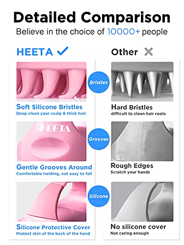 HEETA Hair Shampoo Brush, Upgraded Wet & Dry Hair Scalp Massager with Soft Silicone, Scalp Exfoliator for Remove Dandruff, Scalp Scrubber Hair Care Tools for Women, Men, Pets (Pink)