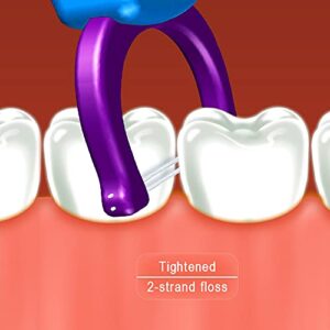 T.Smile Evolutionary Clean Dental Flossers, Kit of Refills Plus Mid-Length Handles, 3 Handles + 50 Extra-Strength Refills + 50 T-Tension Refills