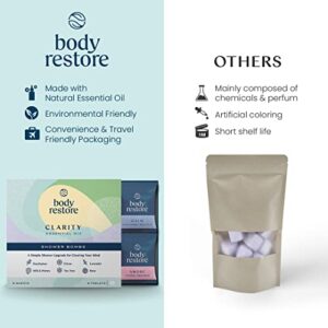 BodyRestore Shower Steamers Aromatherapy 6 Packs Box - Gifts for Mom, Gifts for Women & Men, Shower Bath Bombs, Eucalyptus, Citrus, Lavender, Rose, Tea Tree, Milk & Honey Essential Oils, Stress Relief