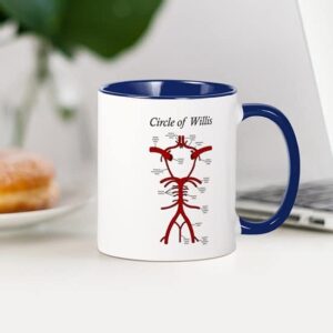 CafePress Circle Of Willis Mugs Ceramic Coffee Mug, Tea Cup 11 oz