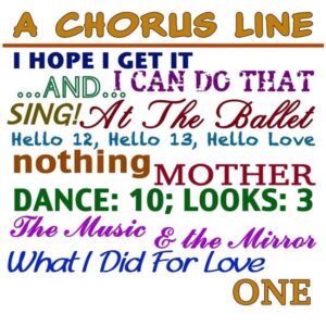 CafePress A Chorus Line The Songs Mugs Ceramic Coffee Mug, Tea Cup 11 oz