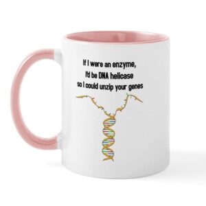 CafePress If I Were An Enzyme, I'd Be A DNA Helicase Mug Ceramic Coffee Mug, Tea Cup 11 oz