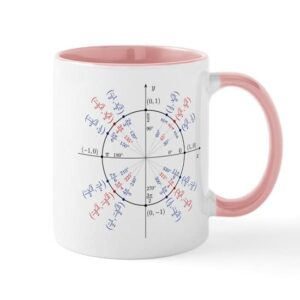 cafepress unit circle funny math geek mug ceramic coffee mug, tea cup 11 oz