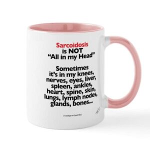 cafepress its not all in my head mug ceramic coffee mug, tea cup 11 oz