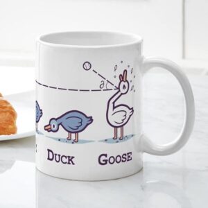 CafePress Duck, Duck,Goose Mugs Ceramic Coffee Mug, Tea Cup 11 oz