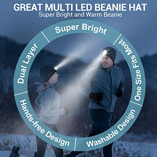 Christmas Stocking Stuffers Gifts for Men - LED Beanie Hat with Light Men Gifts Rechargeable Headlamp Cap for Women Winter Warm Knit Lighted Hats for Running Hunting Camping Cool Gadgets Dad Birthday