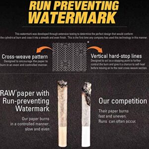 RAW Rolling Tray Combo Includes RAW Tray, RAW 1 1/4 Rolling Papers, RAW Tips, RAW 79mm Rolling Machine and American Rolling Club Tube (Mini)