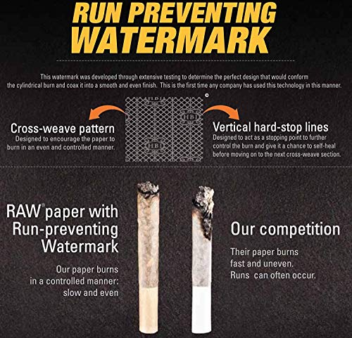 RAW Rolling Tray Combo Includes RAW Tray, RAW 1 1/4 Rolling Papers, RAW Tips, RAW 79mm Rolling Machine and American Rolling Club Tube (Mini)