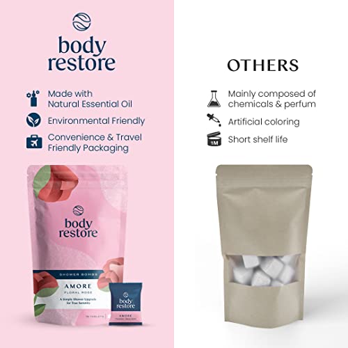 Body Restore Shower Steamers Aromatherapy (15 Packs x 2) - Gifts for Mom, Gifts for Women & Men, Shower Bath Bombs, Eucalyptus, Rose, Essential Oils, Stress Relief