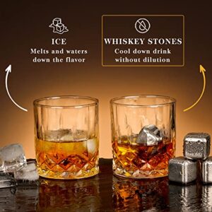 Two-in-one Gift Whiskey Decanter Set With 2 Glass And A Stainless Steel Set of Engraved Whisky, Christmas Stocking Stuffers, Unique Gifts for Men Husaband, Anniversary Birthday Gift Ideas for Him