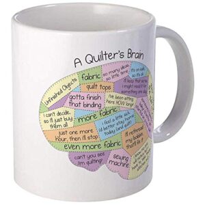 quilter’s brain mug – ceramic 11oz coffee/tea cup gift stocking stuffer
