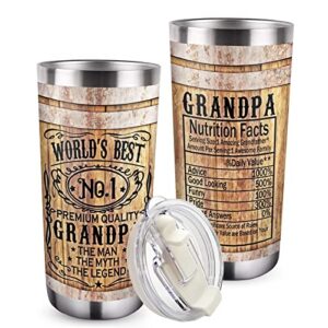 zzkol gifts for grandpa – world’s best grandpa tumbler with lid and straw, funny birthday gifts, nutrition facts wood grain stainless steel travel coffee cup, 20oz double wall vacuum insulated mug