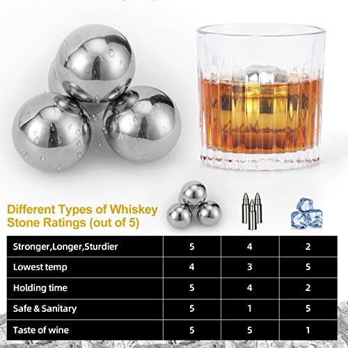 Ice Cubes Whiskey Stones, Reusable Stainless Steel Ice Cubes, Whiskey Chilling Stones for Drink, Metal Whiskey Balls Ideal for Scotch, Bourbon and Irish Whiskey, Barware Tool Set Bar Accessories