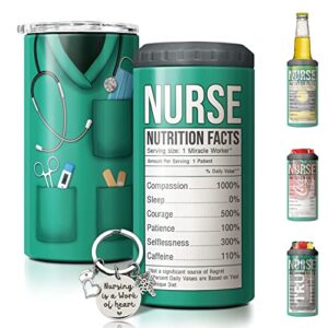 sandjest nurse tumblers – nurse nutrition facts 4-in-1 tumbler can cooler cup – 12oz stainless steel insulated cans coozie nursing mug birthday, christmas, appreciation gifts for nurses, practitioner