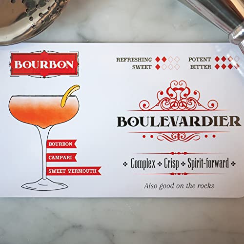 Cocktail Recipe Cards | Fundamental Cocktails for the Home Bartender