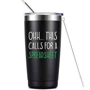 this calls for a spreadsheet- accountant gifts- funny gifts for boss, coworker, employee, cpa, women, men- 20oz vacuum insulated stainless steel tumbler with lid, spreadsheet mug, christmas gifts