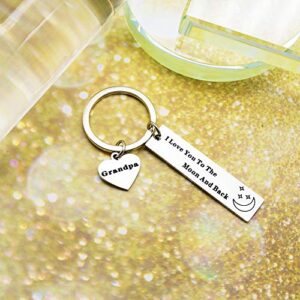 Birthday Gift for Grandpa Keychain gifts from Granddaughter Grandson Grandkid - I Love You to The Moon and Back Dogtags Military Birthday Christmas Gifts for Grandpa Granfather