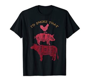 steak pieces chicken pork beef barbecue t-shirt