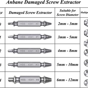 Stocking Stuffers for Men, Upgraded Damaged & Stripped Screw Extractor Kit Set, Cool Gadgets Gifts for Men and Women, A HassleFree Broken Bolt Extractor and Screw Remover Set, Drill Bit Tools