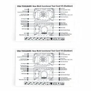 USA Toolbars Wallet Multitool Card – 46 in 1 Innovative Gift Stainless Steel Business Credit Card – Black – Multi-Tool (Screwdrivers, Can Opener, Butterfly Wrench, Phone Stand & More)