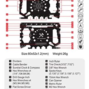 USA Toolbars Wallet Multitool Card – 46 in 1 Innovative Gift Stainless Steel Business Credit Card – Black – Multi-Tool (Screwdrivers, Can Opener, Butterfly Wrench, Phone Stand & More)