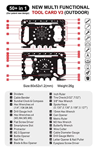 USA Toolbars Wallet Multitool Card – 46 in 1 Innovative Gift Stainless Steel Business Credit Card – Black – Multi-Tool (Screwdrivers, Can Opener, Butterfly Wrench, Phone Stand & More)