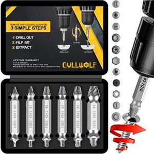 gullwolf damaged screw extractor – remover for stripped head screws nuts & bolts | drill bit tools for easy removal of rusty & broken hardware | high speed steel | superb gift for men