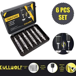 GULLWOLF Damaged Screw Extractor - Remover for Stripped Head Screws Nuts & Bolts | Drill Bit Tools for Easy Removal of Rusty & Broken Hardware | High Speed Steel | Superb Gift for Men