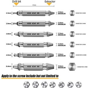 GULLWOLF Damaged Screw Extractor - Remover for Stripped Head Screws Nuts & Bolts | Drill Bit Tools for Easy Removal of Rusty & Broken Hardware | High Speed Steel | Superb Gift for Men