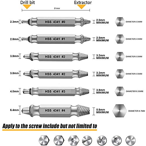 GULLWOLF Damaged Screw Extractor - Remover for Stripped Head Screws Nuts & Bolts | Drill Bit Tools for Easy Removal of Rusty & Broken Hardware | High Speed Steel | Superb Gift for Men