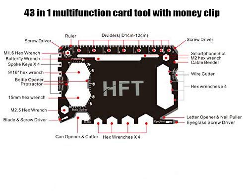 Credit card multitool - 43-in-1- Cool Gadgets For Men | Gift For Men Who have everything