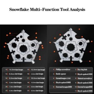 Pentagon Snowflake Multi Tool 23-in-1Carbon Steel Snowflake Handy Tool With Keyring,Portable Screwdriver/Wrench/ Bottle Opener Multitool Funny Gifts (Pentagonal snowflake（Silver）)