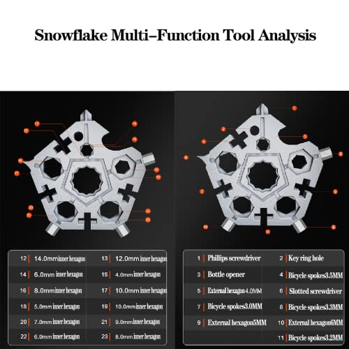 Pentagon Snowflake Multi Tool 23-in-1Carbon Steel Snowflake Handy Tool With Keyring,Portable Screwdriver/Wrench/ Bottle Opener Multitool Funny Gifts (Pentagonal snowflake（Silver）)
