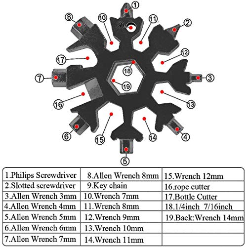 18 In 1 Incredible Multi-Tool , Stainless Steel Snowflakes Wrench Tool, Portable Keychain screwdriver -Bottle Opener, 2 Pack( Black)