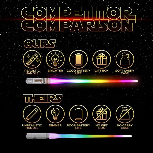 Lightsaber Chopsticks Light Up Star Wars LED Reusable 8 Color Modes 4 PAIRS FREE Darth Vader Keychain Bottle Opener