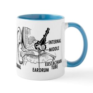 cafepress ear diagram mug ceramic coffee mug, tea cup 11 oz