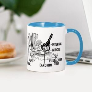 CafePress Ear Diagram Mug Ceramic Coffee Mug, Tea Cup 11 oz