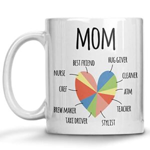 mom coffee mug, hug giver, cleaner, stylist, brew maker, atm, mom gifts, awesome birthday gifts for mom, mother’s day gifts for mom from daughter, gift for mom from son, motivational mug for her